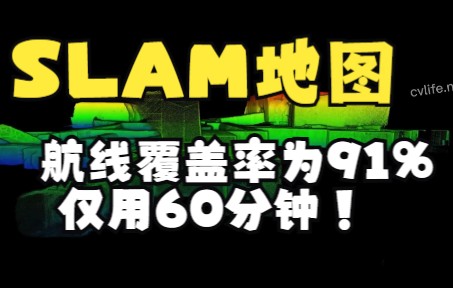 这个偏差为0的全局优化SLAM地图太强了!航线覆盖率为91%,仅用60分钟!哔哩哔哩bilibili