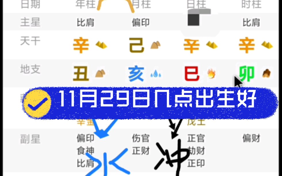 2021年11月29日出生八字的时间分析,为近期出生的宝宝选用哔哩哔哩bilibili