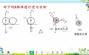 Download Video: 5.受力分析专题（平衡问题）