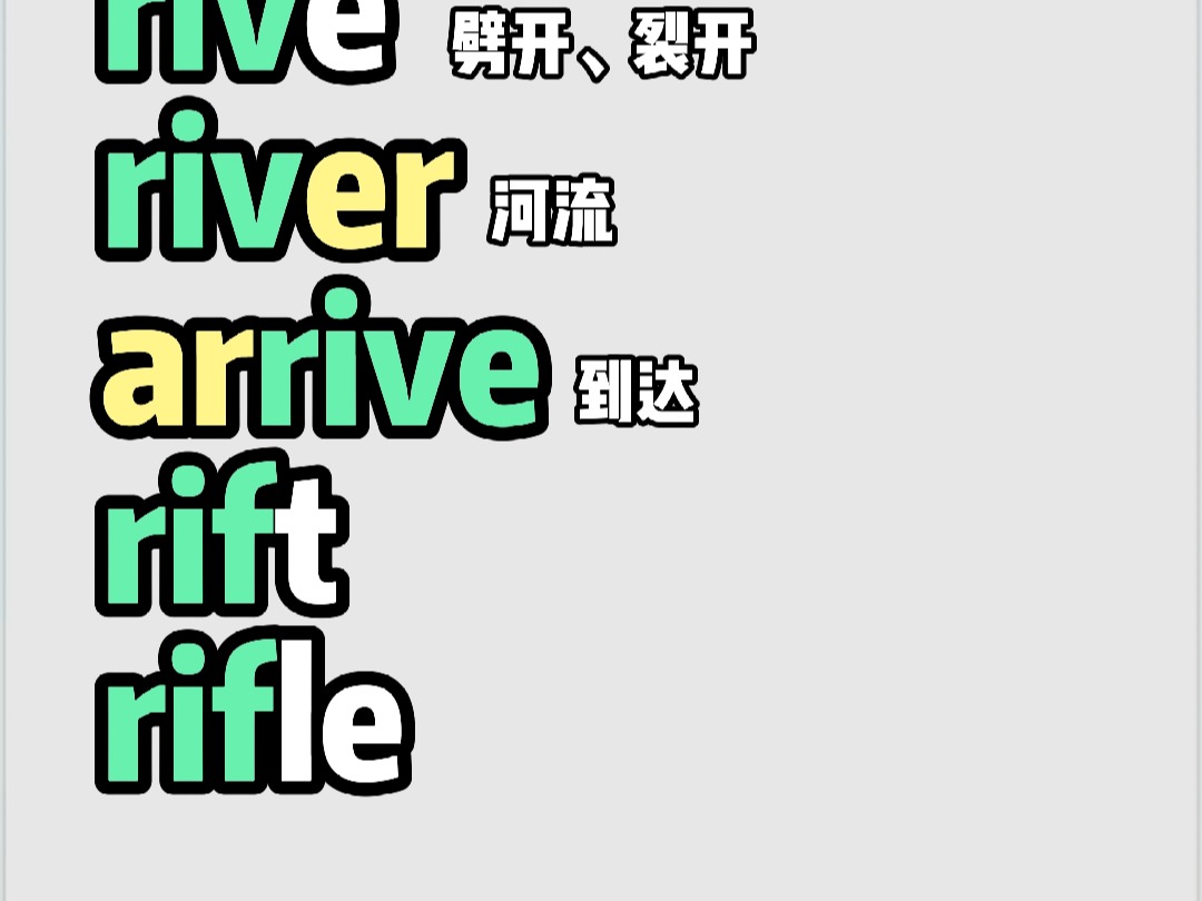 rive、river、rival、arrive 都啥关系?哔哩哔哩bilibili