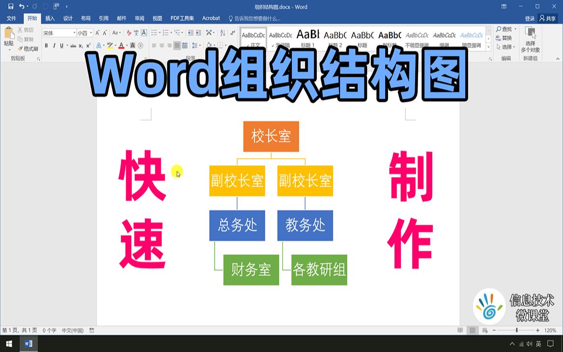 Word这样做组织结构图,简单快速又高效哔哩哔哩bilibili