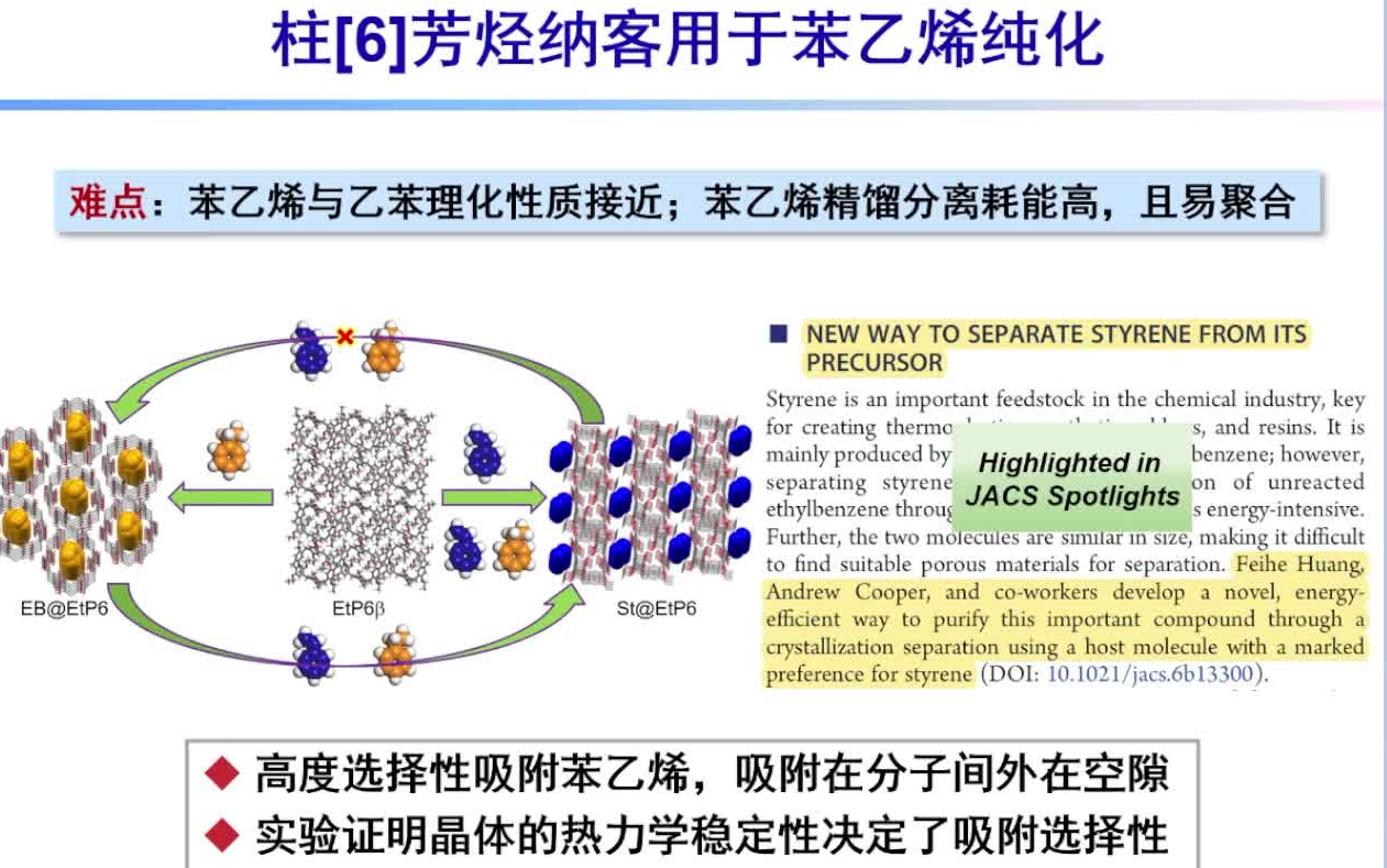 20220328南京大学揭克诚柱芳烃纳客:从吸附分离到发光材料哔哩哔哩bilibili