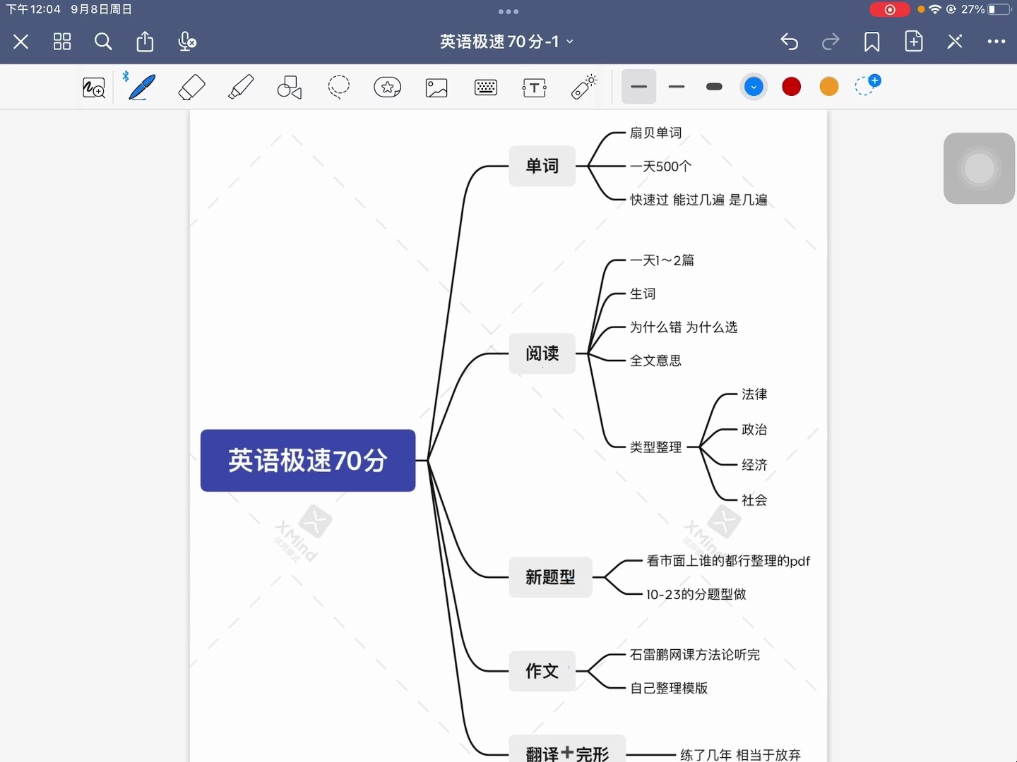 考研英语好（考研英语好多分过线） 考研英语好（考研英语很多

多少
分过线）《考研英语多少分高分》 考研培训