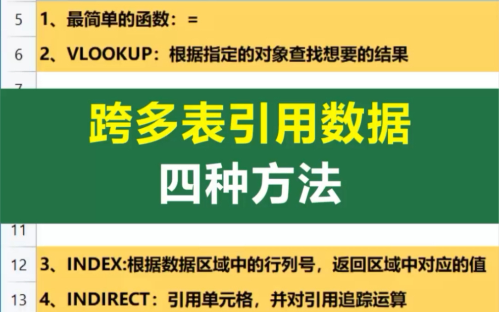 在Excel中,跨多个工作表引用数据,四种方法,你平时用哪种呢?哔哩哔哩bilibili