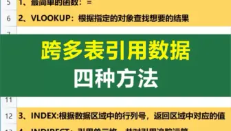 在Excel中，跨多个工作表引用数据，四种方法，你平时用哪种呢？