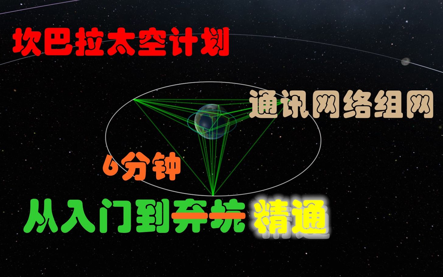 【KSP】通讯网络组网建设教程坎巴拉太空计划哔哩哔哩bilibili