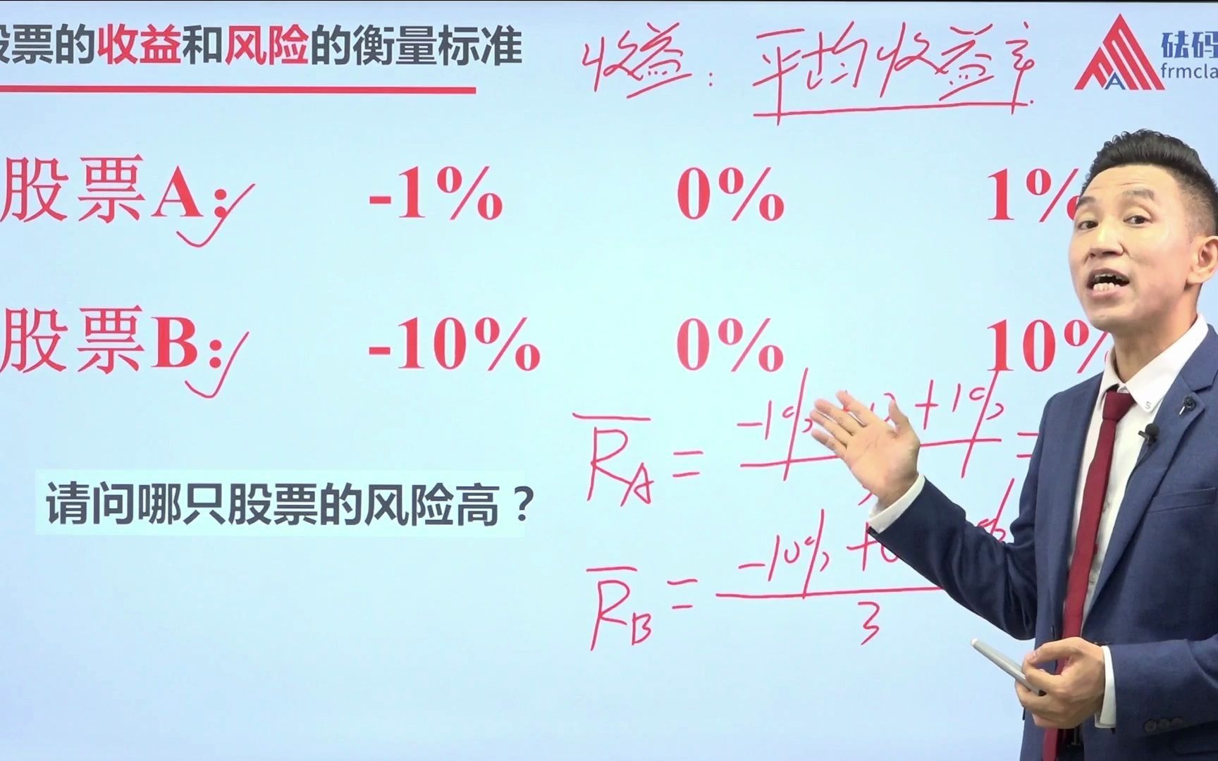 金融入门知识——如何衡量股票的收益和风险?哔哩哔哩bilibili