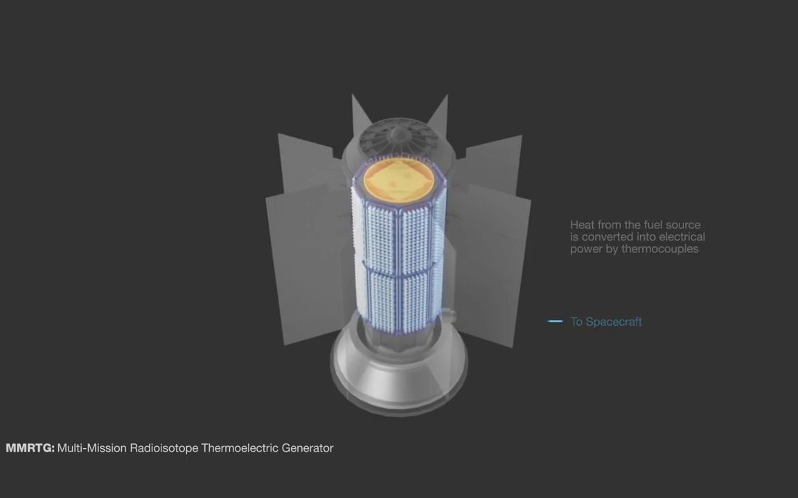 三维动画展示:多任务放射性同位素核电池拆解哔哩哔哩bilibili