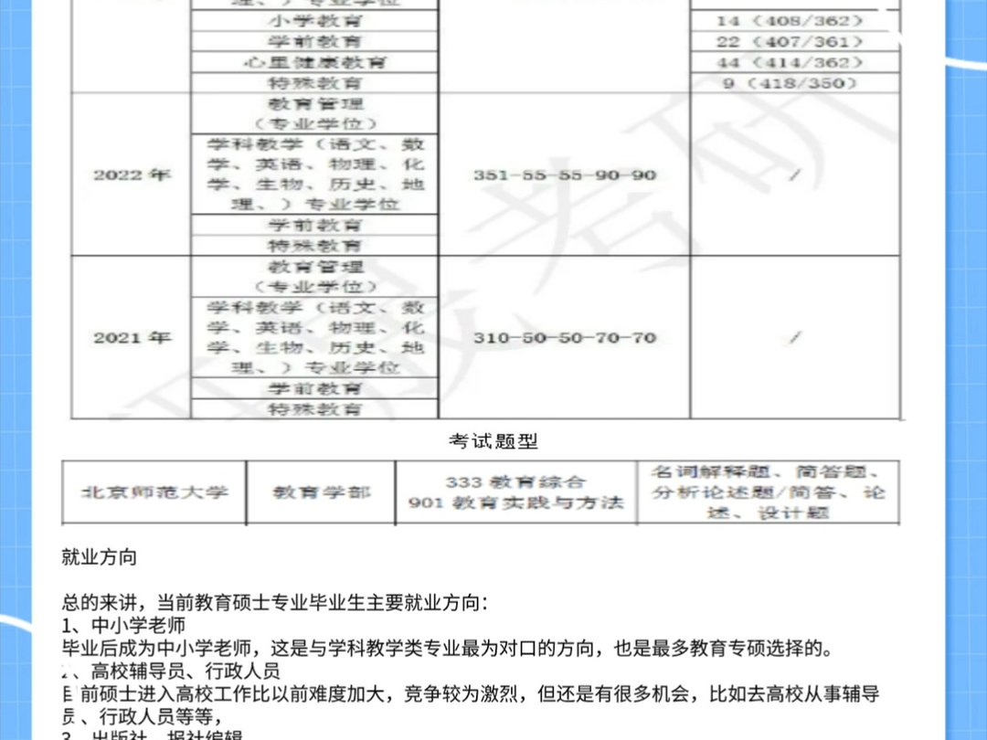 25北京师范大学教育硕士专业院校考研综合情况分析哔哩哔哩bilibili