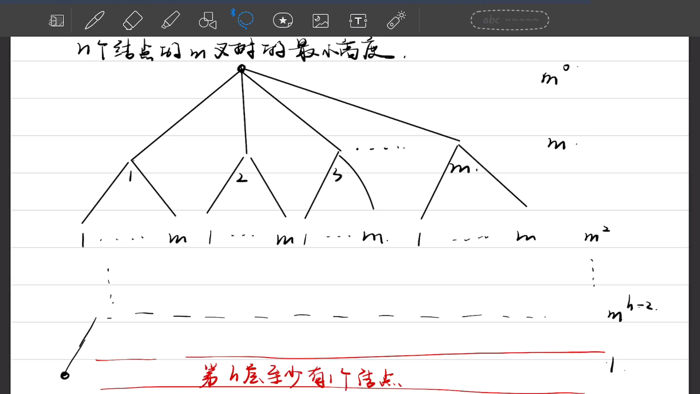 数据结构之n个节点的m叉树的最小高度求解哔哩哔哩bilibili