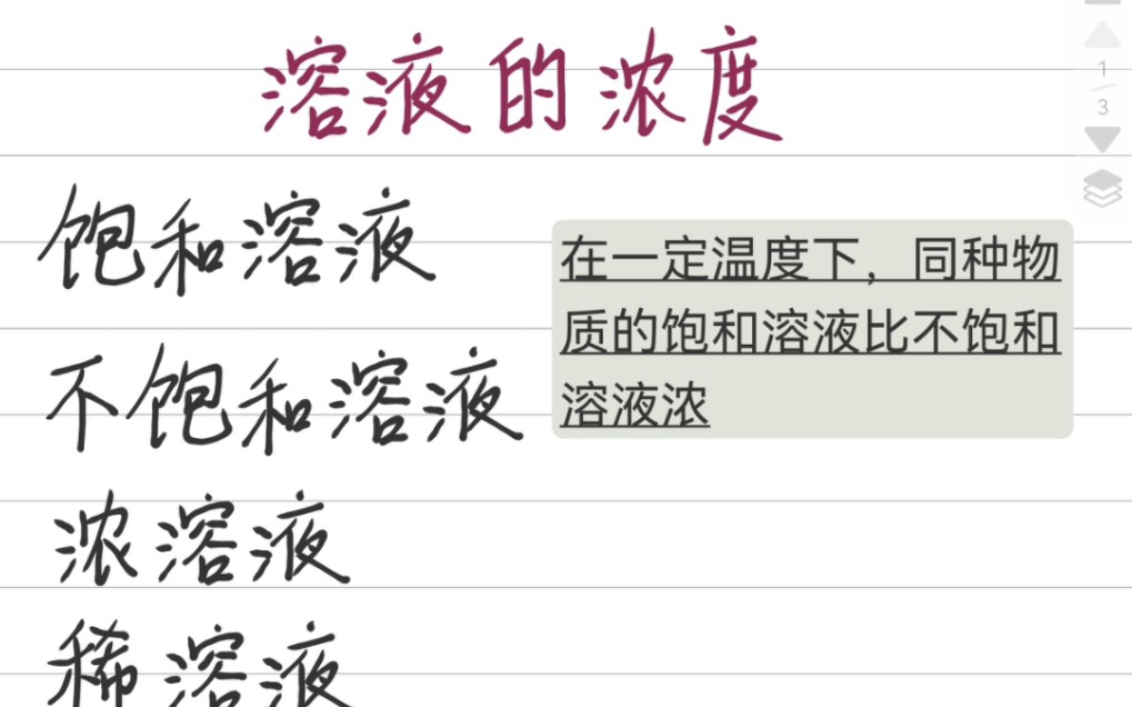 九年级下册化学易错点速记|饱和溶液 不饱和溶液 浓溶液 稀溶液|哔哩哔哩bilibili