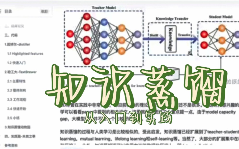 深度学习模型部署利器知识蒸馏综述:从入门到实践之入门篇!哔哩哔哩bilibili