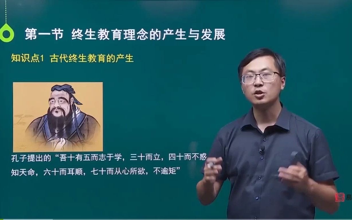 [图]自考00472比较教育第七章（终身教育）