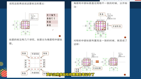 柱平法施工图哔哩哔哩bilibili