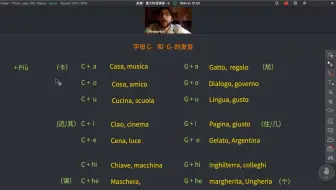 意大利语课程（2）
