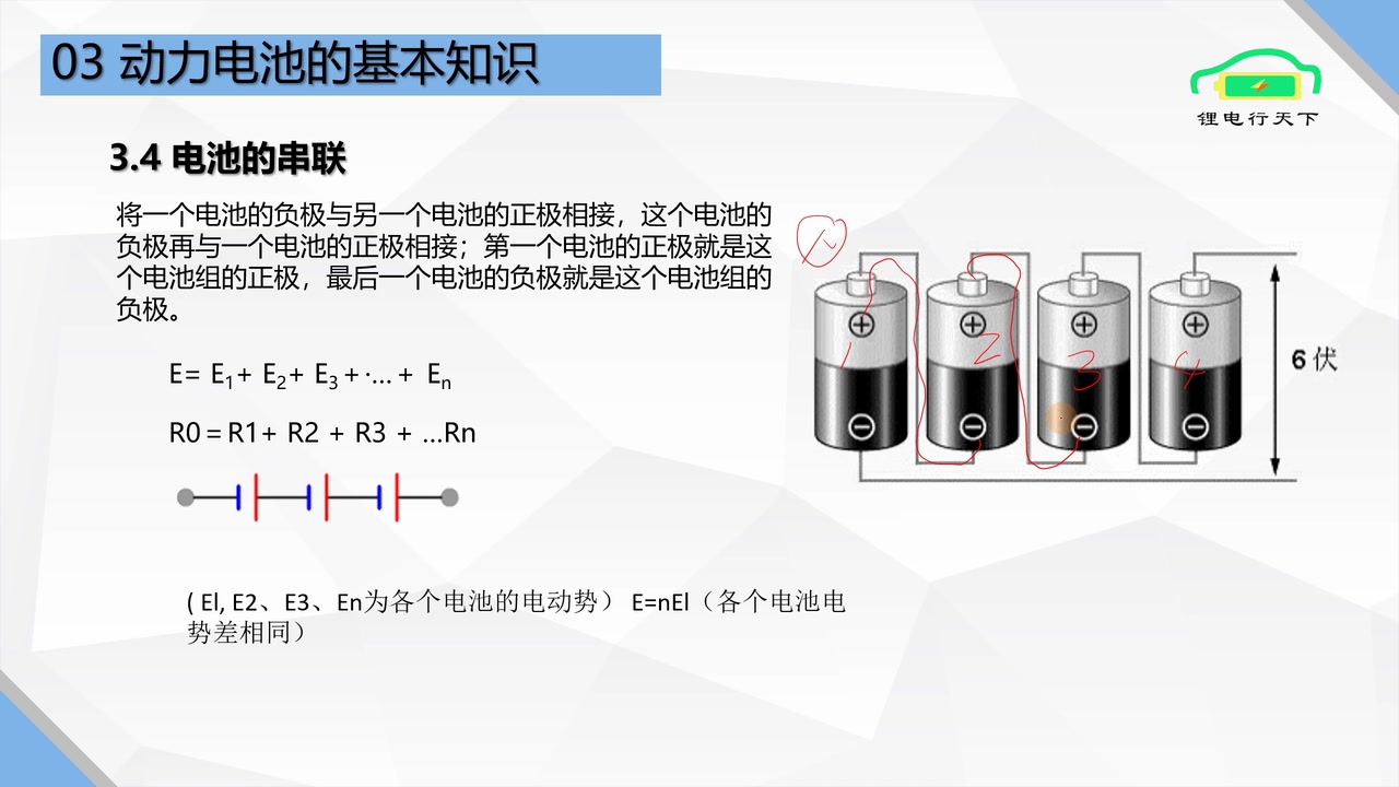 锂离子电池哔哩哔哩bilibili