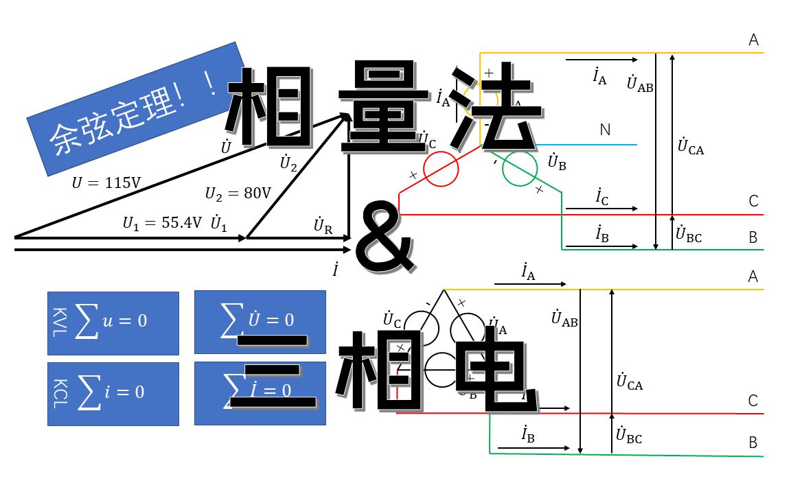 【枯燥干货】电路原理——相量法&三相电哔哩哔哩bilibili