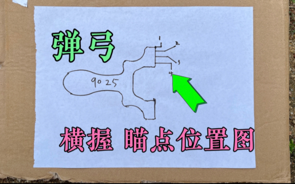 弹弓瞄点位置图!玩半年都打不准,你们可以尝试一下哔哩哔哩bilibili