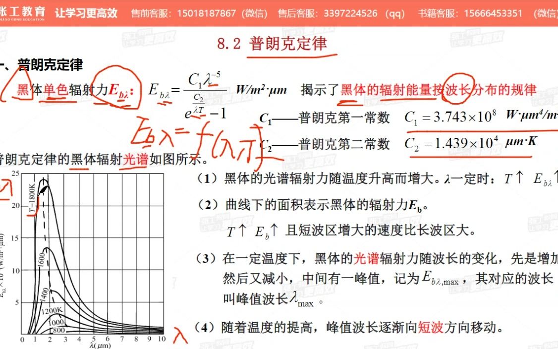 [图]11 传热学 5-热辐射基本定律