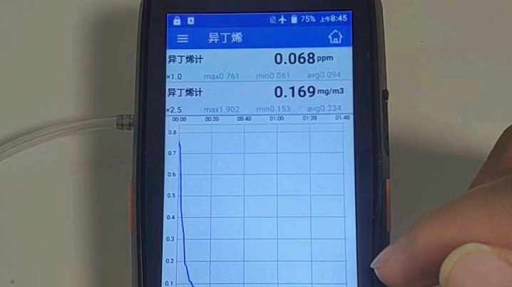 手持voc检测仪常规使用方法哔哩哔哩bilibili