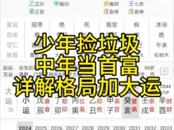 下载视频: 从收垃圾到封顶首富，格局加大运有多重要？干货分享!