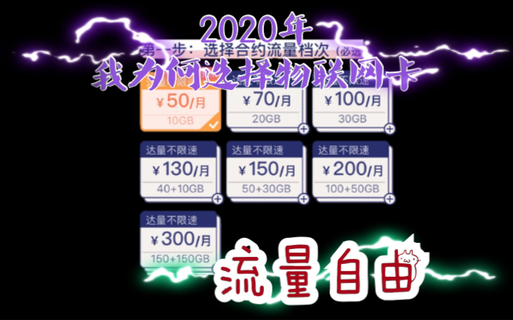 2020年 我为何选择物联网卡哔哩哔哩bilibili