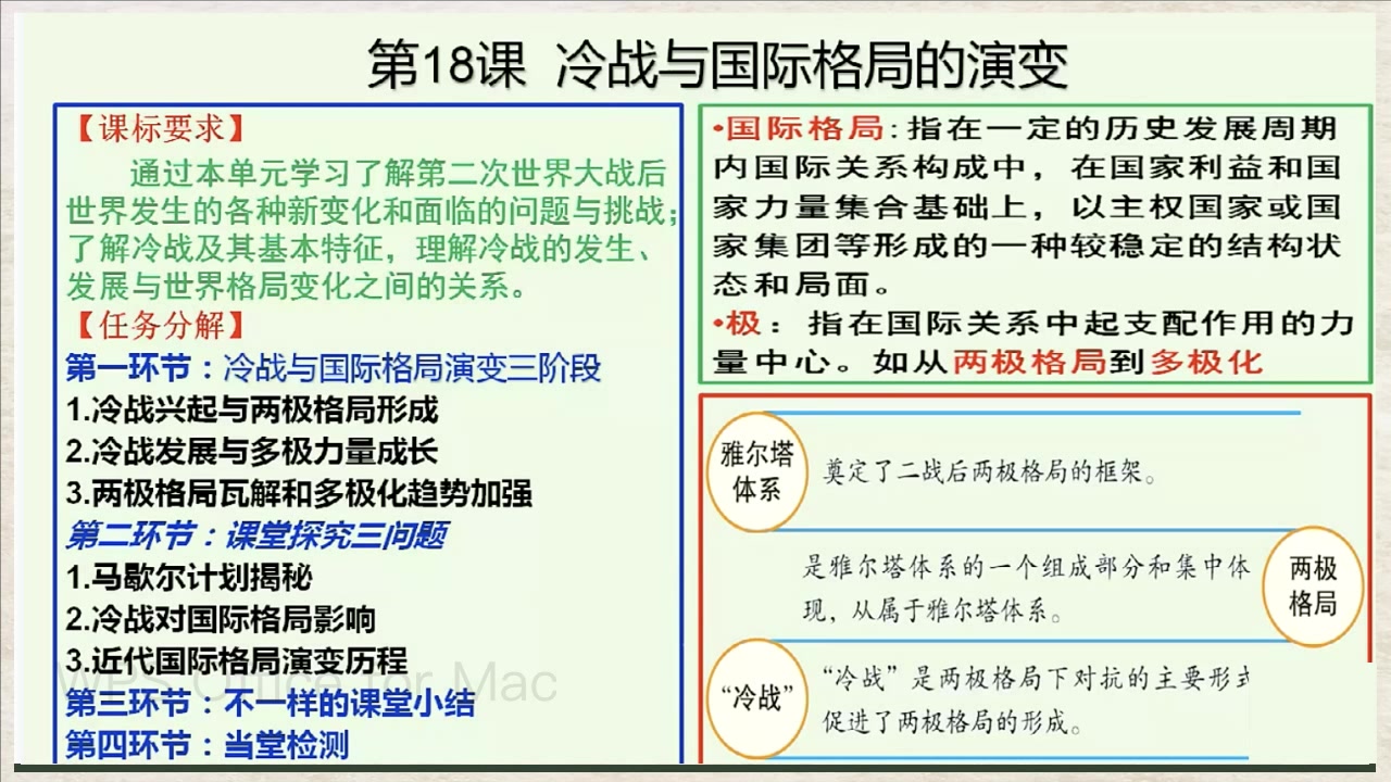 [图]第18课 冷战与世界格局的演变(0426.120422)