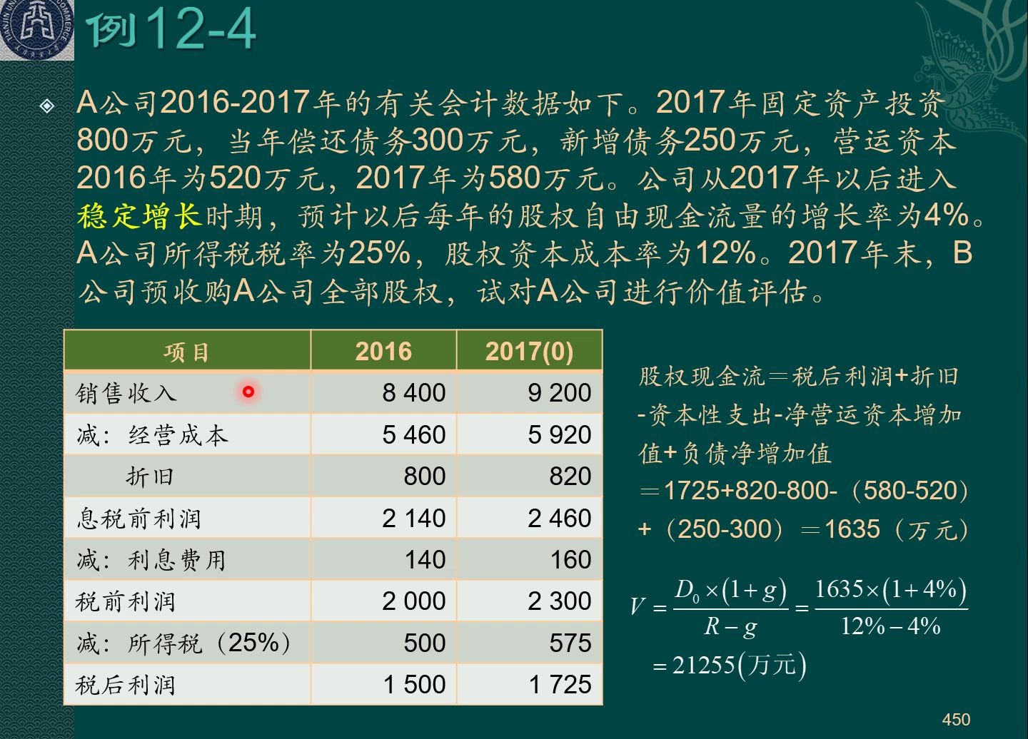 《财务管理学(8ed)》ch122并购与重组股份价值、财务预警、重组与清算哔哩哔哩bilibili