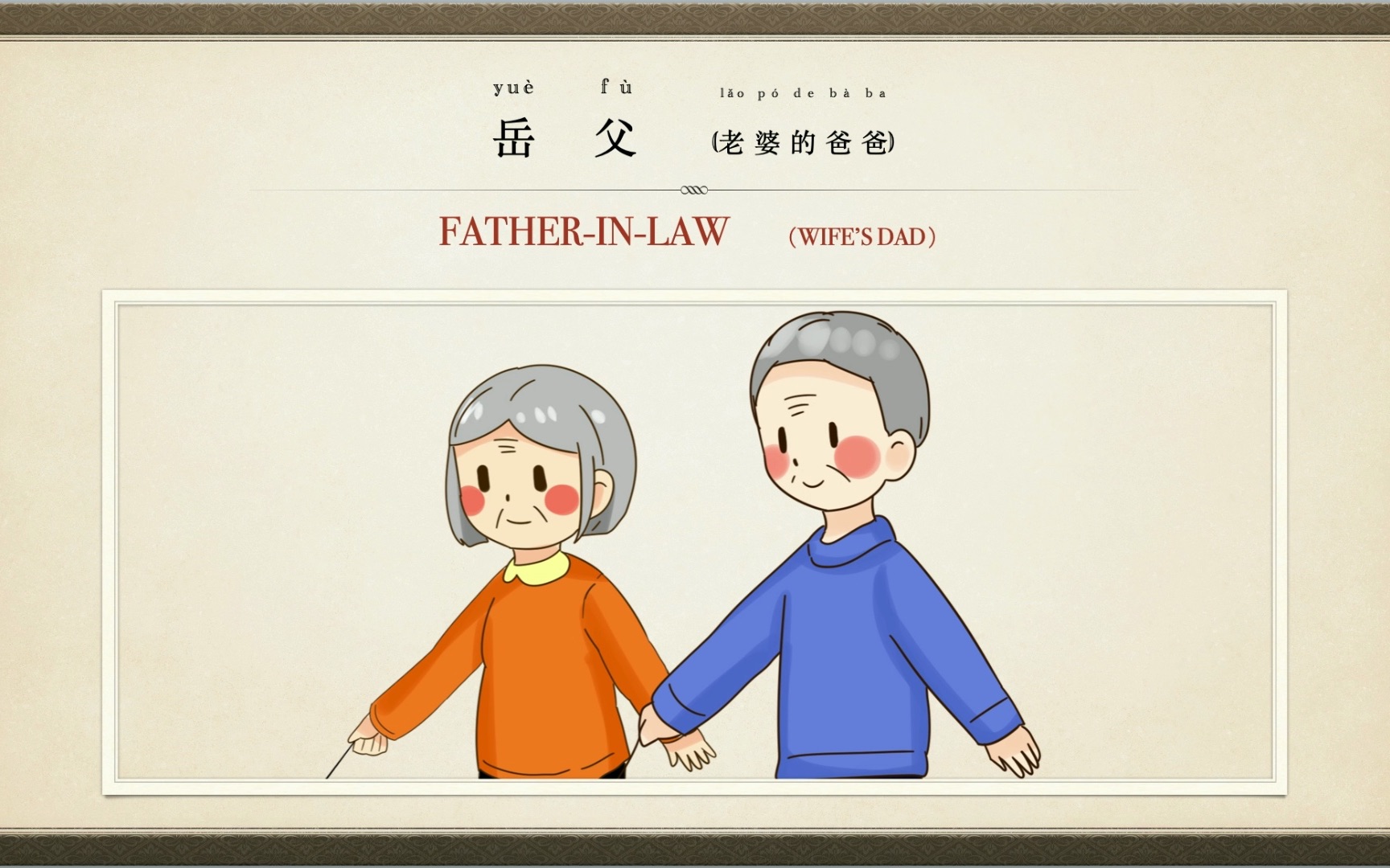 一分钟背单词,appellation: grandfather,称呼:岳父