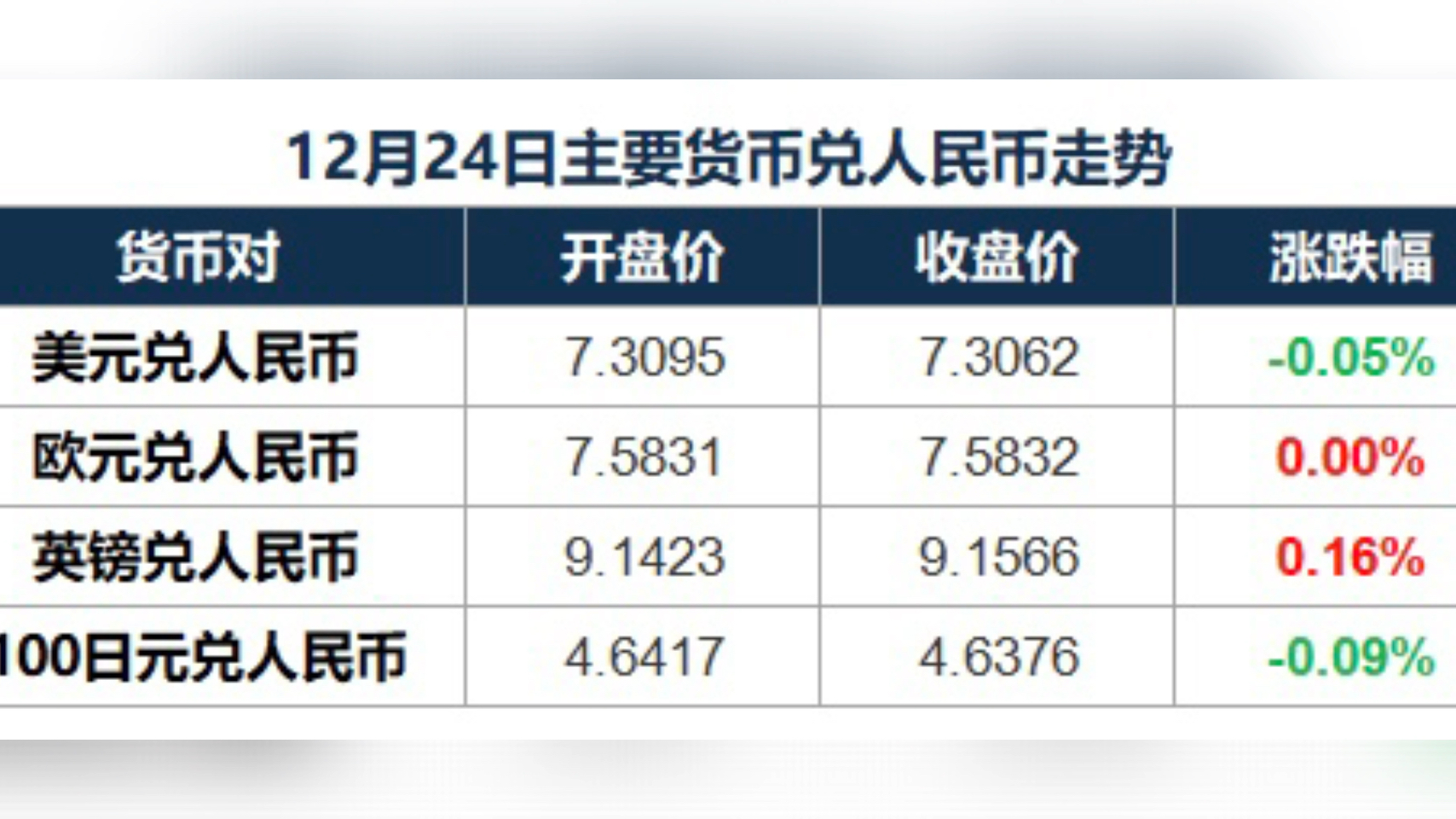 巴基斯坦货币汇率=巴基斯坦货币汇率走势