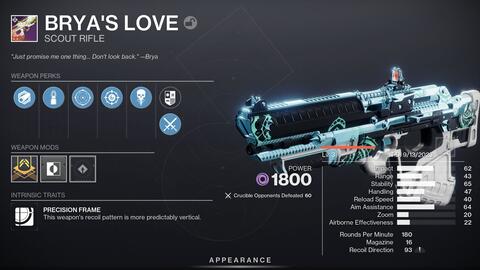 Brya's Love god roll - Destiny 2