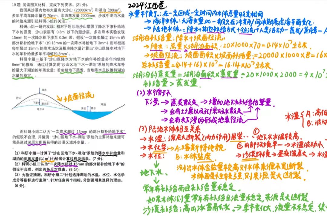 2024江西卷19题,水量平衡计算,水循环,陆地水体相互关系哔哩哔哩bilibili