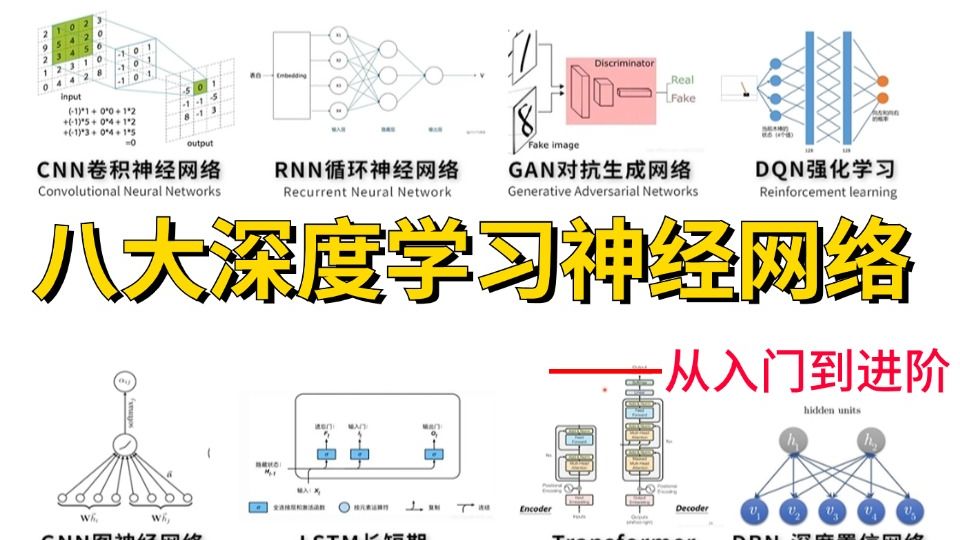 从入门到精通一口气学完CNN、RNN、GAN、GNN、DQN、Transformer、LSTM等八大深度学习神经网络!丨零基础篇哔哩哔哩bilibili