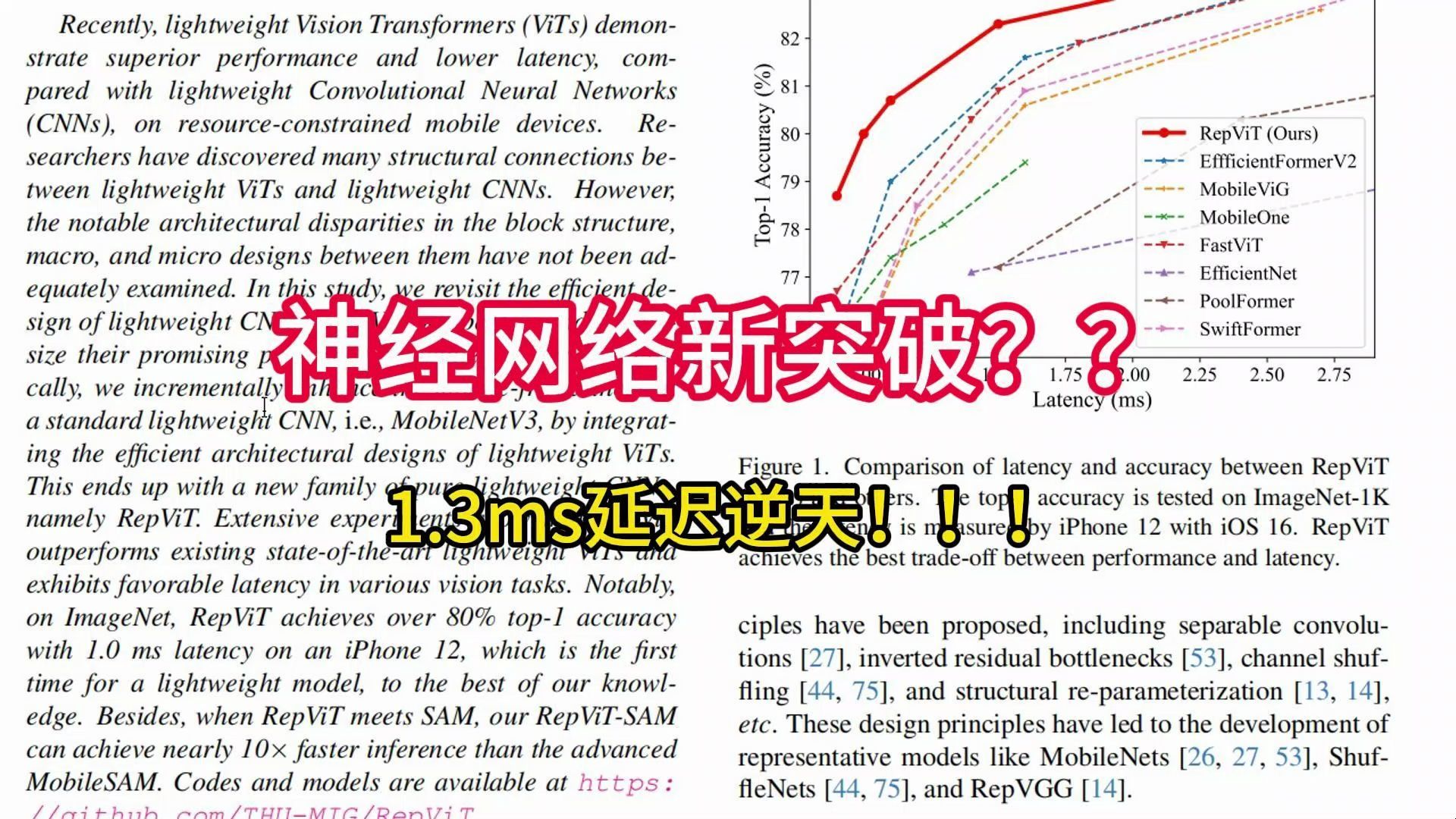 轻量级神经网络太强了!只有1.3ms延迟,清华大学强势跟进,成功登上CVPR2024!——人工智能/机器学习/深度学习哔哩哔哩bilibili