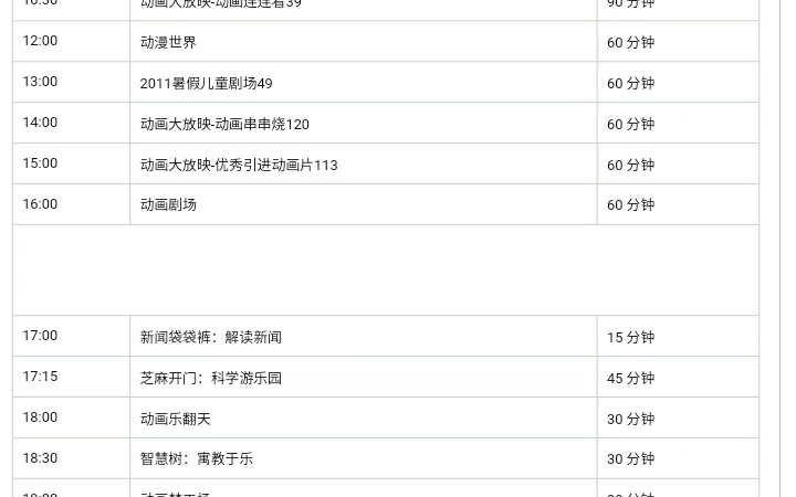 11年前的少儿频道节目表vs现在的少儿频道节目表哔哩哔哩bilibili