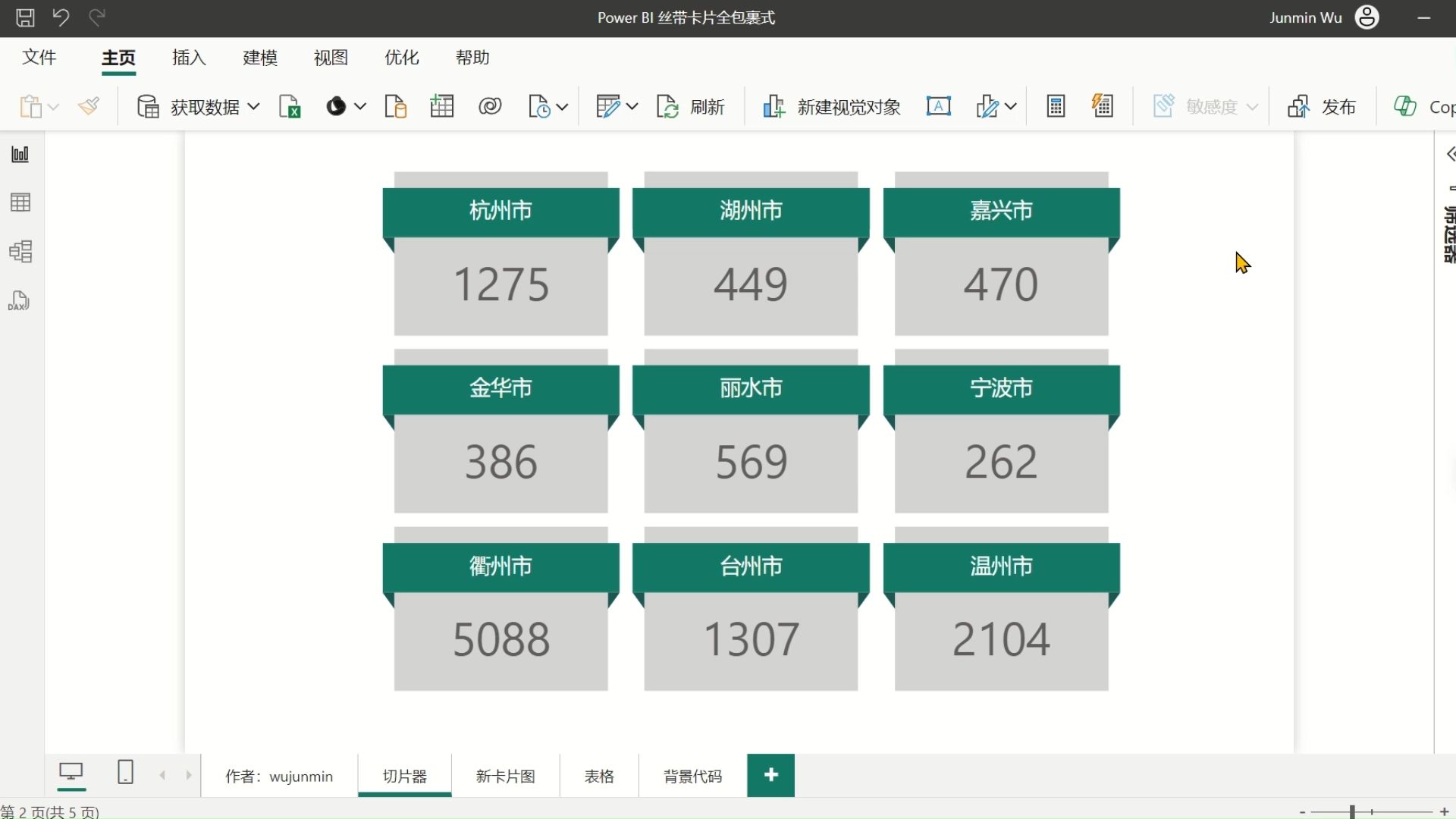 Power BI 3D 丝带环绕卡片图哔哩哔哩bilibili