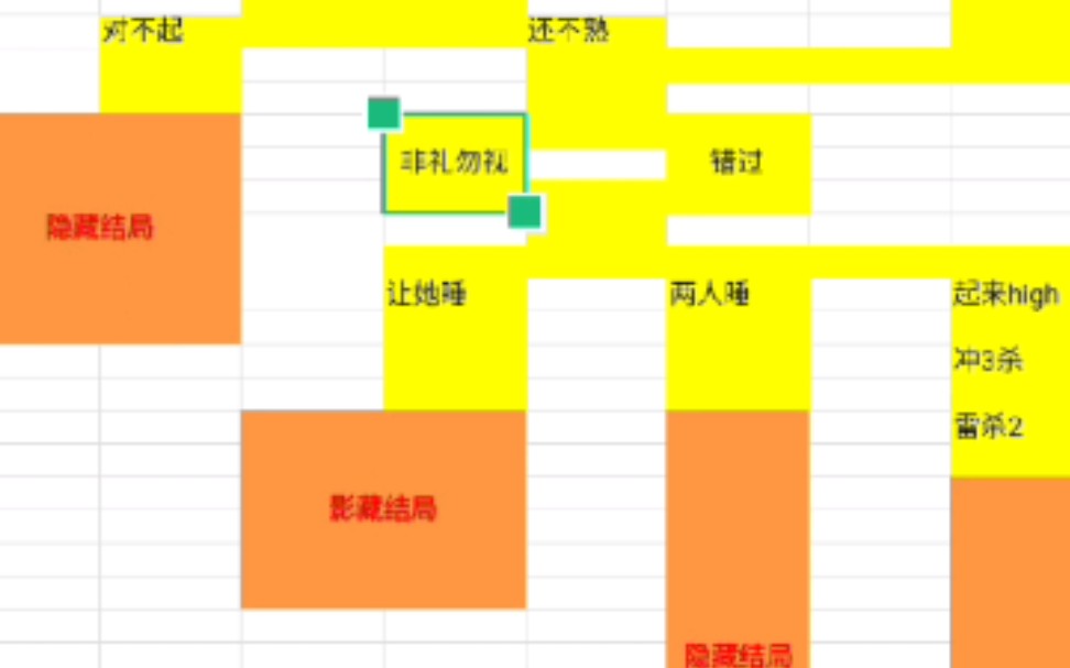 电竞传奇第六章箐箐校园所有对话支线剧情图100%通关[CF手游]哔哩哔哩bilibili