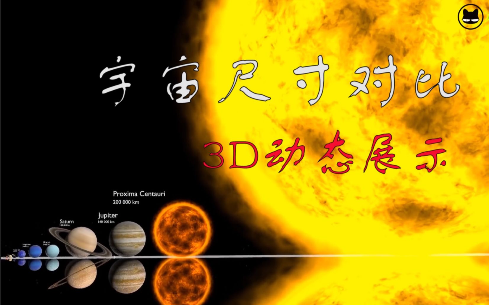 了解我们眼中的宇宙【宇宙尺寸3D动态对比】哔哩哔哩bilibili