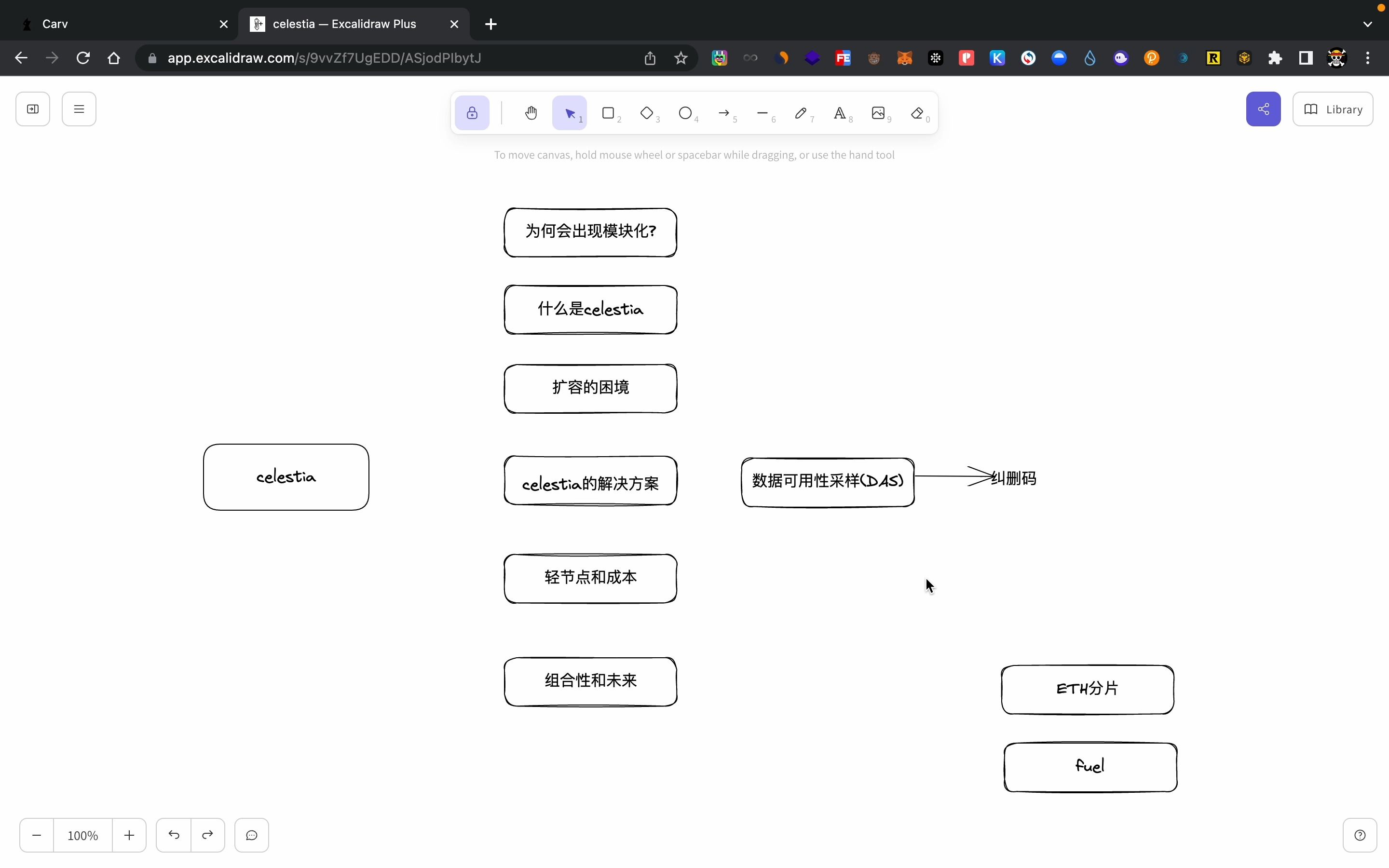 「模块化区块链」读懂Celestia是, 抓住模块化区块链的未来哔哩哔哩bilibili