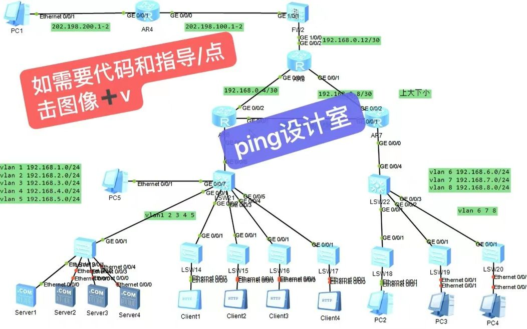 企业网络设计与实现eNSP模拟设计实现应用单臂路由哔哩哔哩bilibili