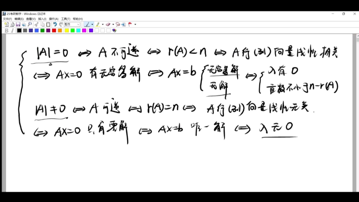 贯穿整个线性代数链条⛓,背会就能看懂题目的言外之意哔哩哔哩bilibili