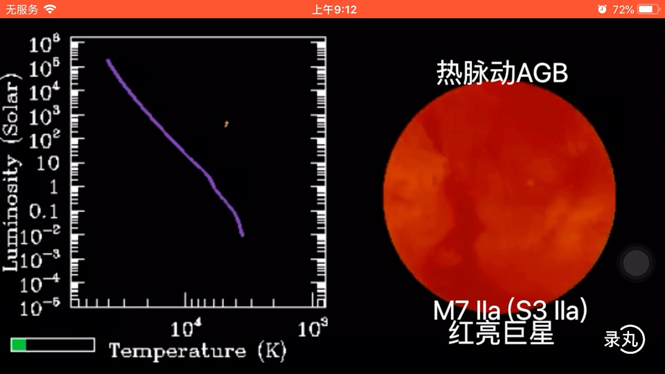 纪念玉衡第一期:玉衡生命历程(A1 IIIIVp kB9,4.863亿年)哔哩哔哩bilibili