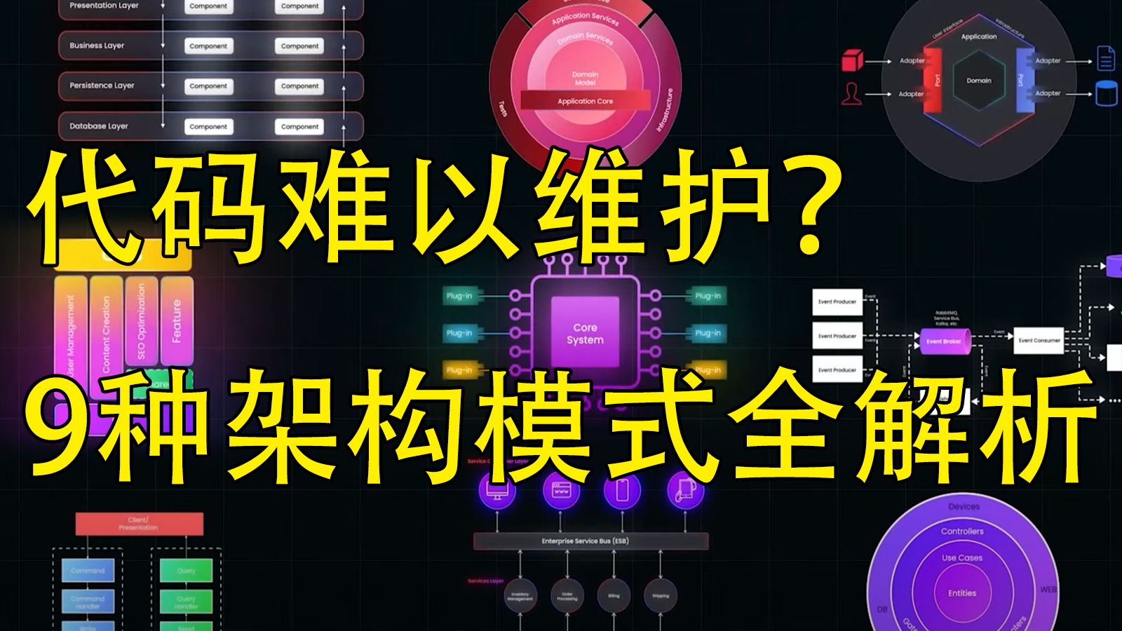 【中文配音】软件架构圣经: 9种核心设计模式,一次讲透