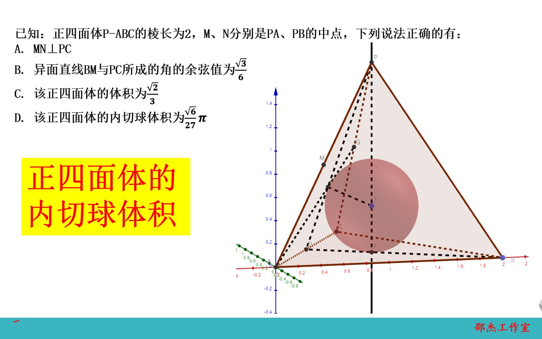 正四面体内切球示意图图片