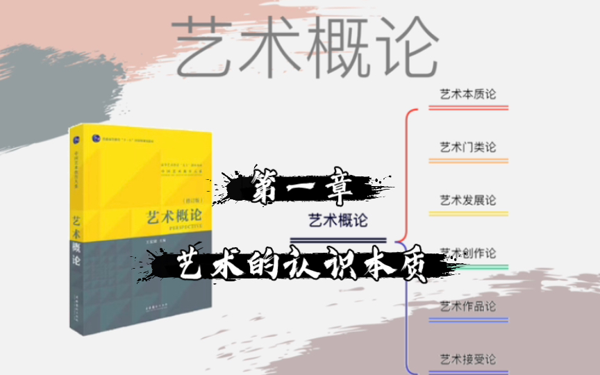 艺术概论|第一章|艺术本质论|艺术的认识本质哔哩哔哩bilibili