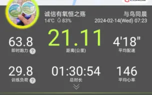 Download Video: 龙年第二个路跑半马130尾加3K跑步机，配速418，心率146，湿度大，修正后心率145。感觉初七那天的马配长距离湿度也大，难顶