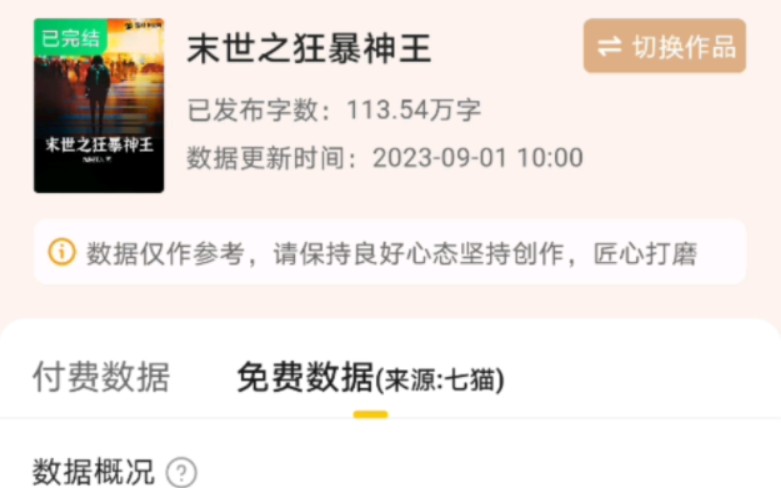 2022年11月份稿费收入情况哔哩哔哩bilibili