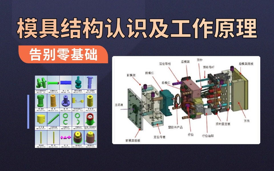 【模具零件讲解教程】逼自己一周,真的学会所有的模具零部件!全程干货通俗易懂,新手听完醍醐灌顶!哔哩哔哩bilibili