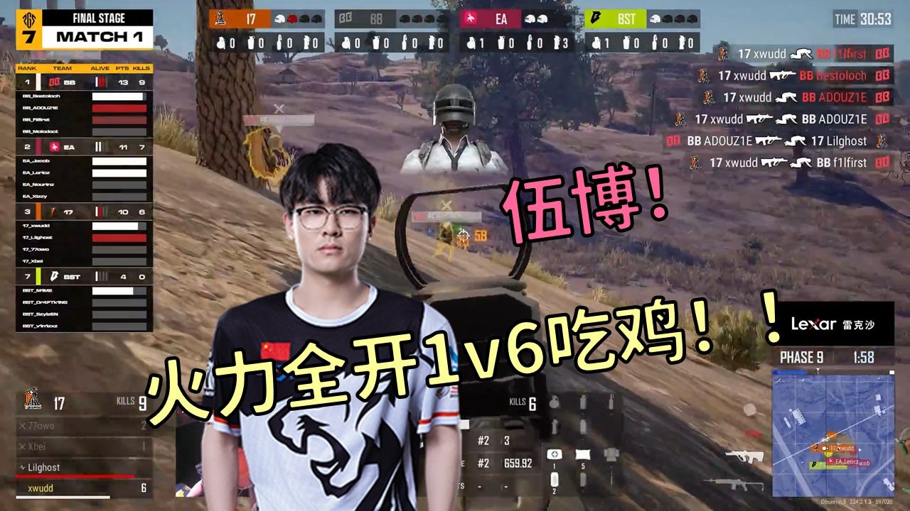 提高自身整体实力：从产品到高级的全方位准备