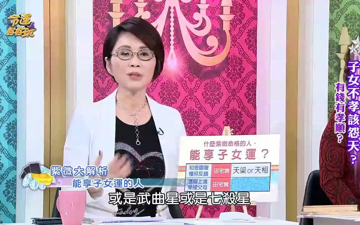 [图]紫薇斗数 子女宮 讲解 剪辑合集